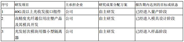 437ccm必赢国际(股份)有限公司-官方网站