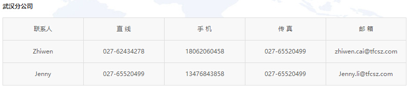 437ccm必赢国际(股份)有限公司-官方网站