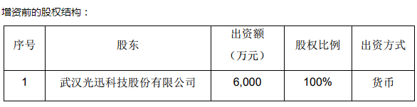 437ccm必赢国际(股份)有限公司-官方网站