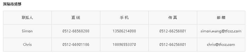 437ccm必赢国际(股份)有限公司-官方网站