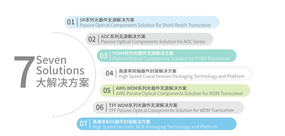 437ccm必赢国际(股份)有限公司-官方网站