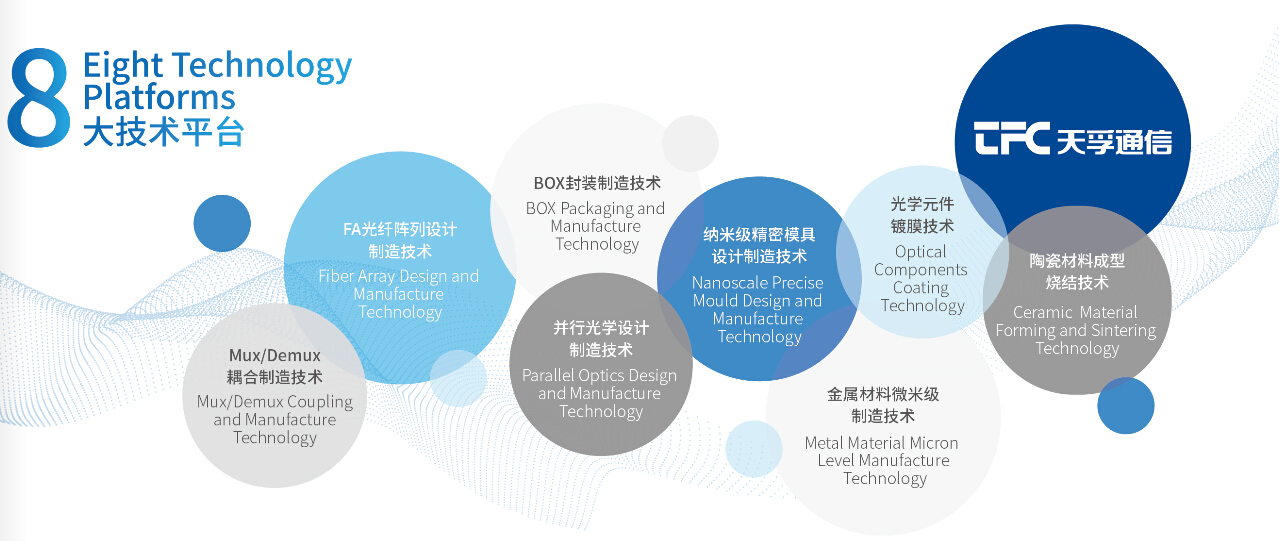 437ccm必赢国际(股份)有限公司-官方网站