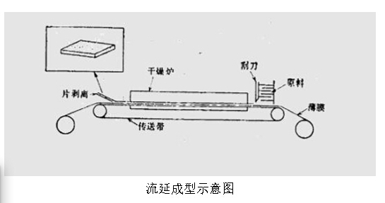 437ccm必赢国际(股份)有限公司-官方网站
