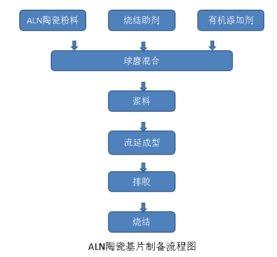 437ccm必赢国际(股份)有限公司-官方网站