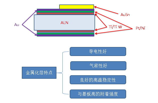 437ccm必赢国际(股份)有限公司-官方网站