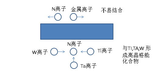 437ccm必赢国际(股份)有限公司-官方网站