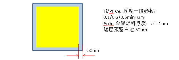 437ccm必赢国际(股份)有限公司-官方网站