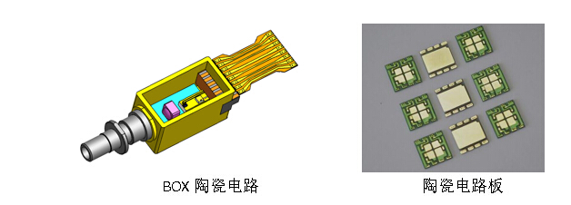 437ccm必赢国际(股份)有限公司-官方网站