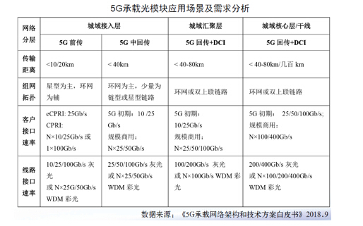 437ccm必赢国际(股份)有限公司-官方网站