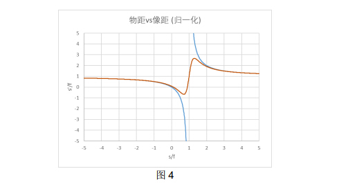 437ccm必赢国际(股份)有限公司-官方网站