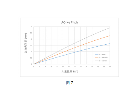 437ccm必赢国际(股份)有限公司-官方网站