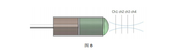 437ccm必赢国际(股份)有限公司-官方网站