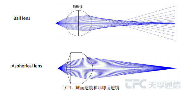 437ccm必赢国际(股份)有限公司-官方网站