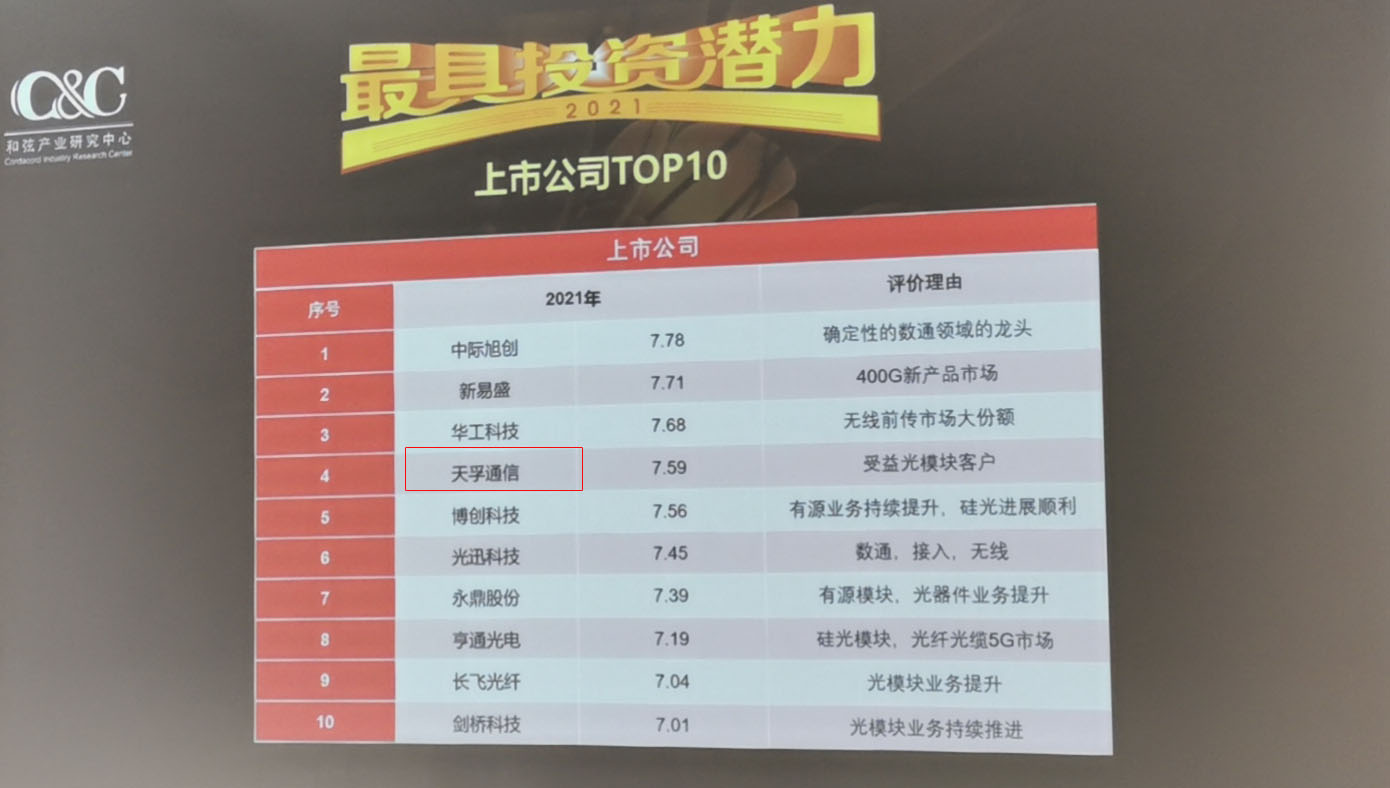 437ccm必赢国际(股份)有限公司-官方网站