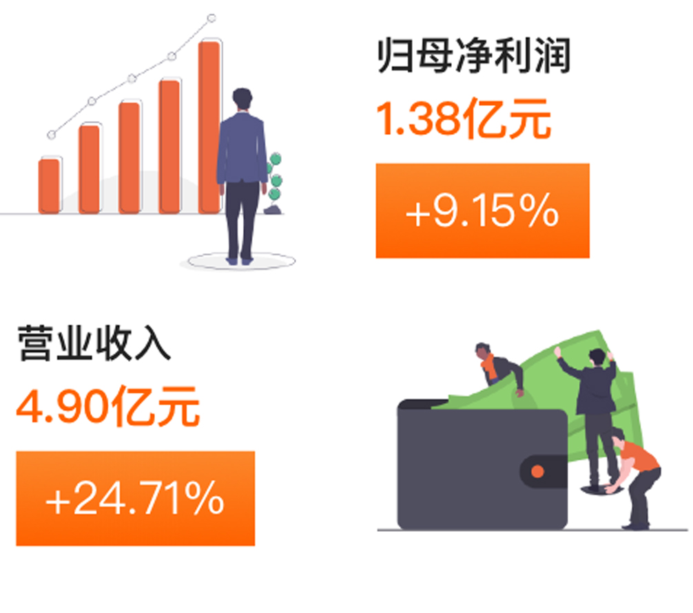 437ccm必赢国际(股份)有限公司-官方网站