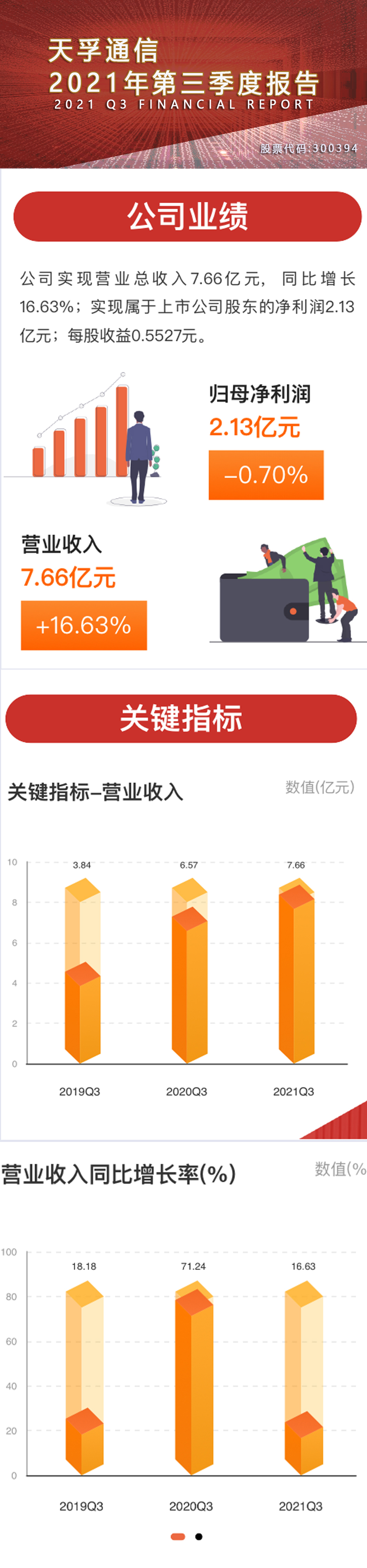 437ccm必赢国际(股份)有限公司-官方网站