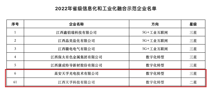 437ccm必赢国际(股份)有限公司-官方网站