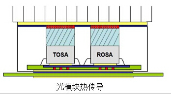 公司要闻
