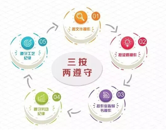 公司要闻