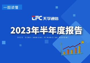 公司要闻