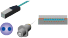 产品生长路径