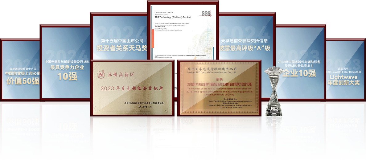 Awards and Certifications