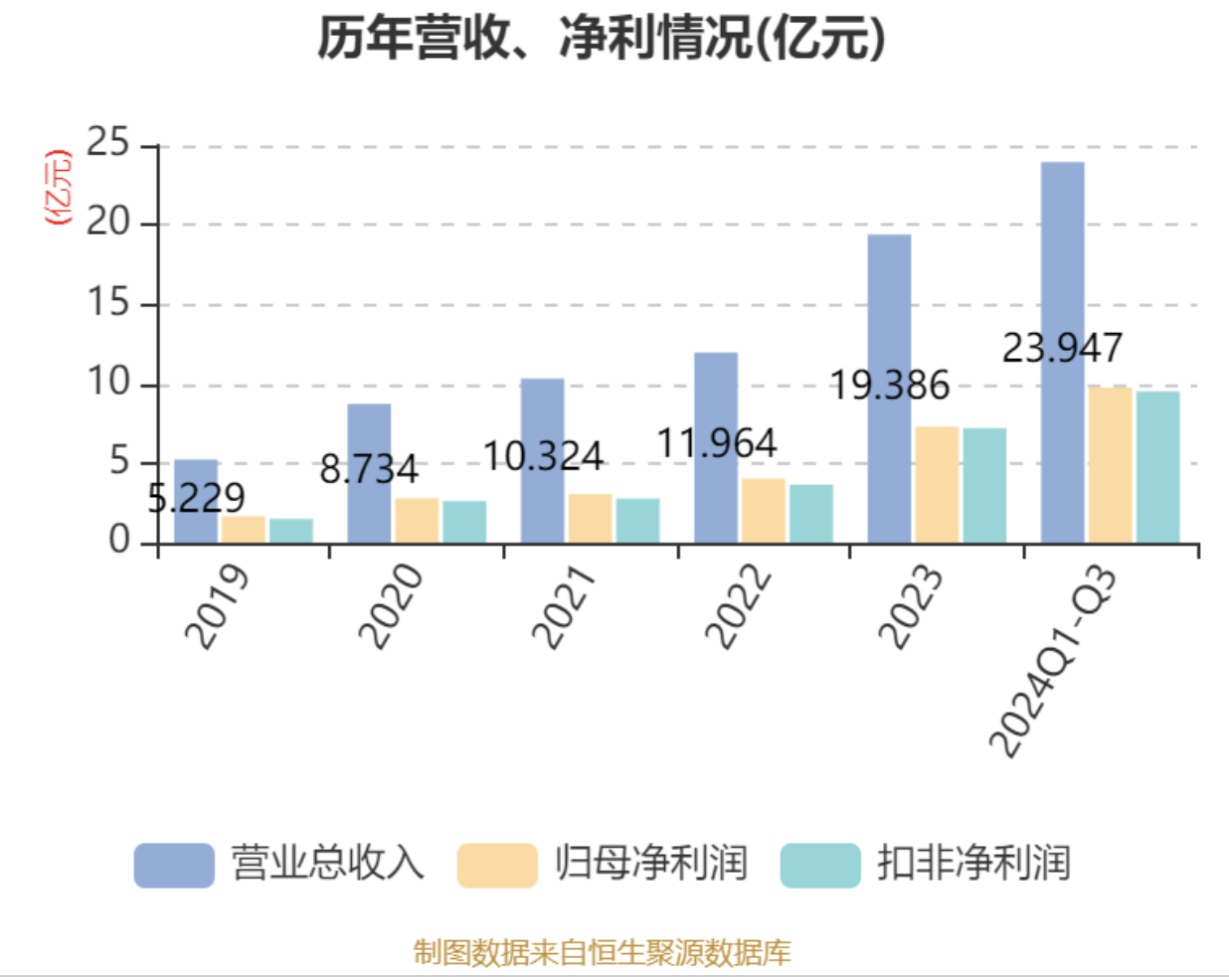 437ccm必赢国际(股份)有限公司-官方网站