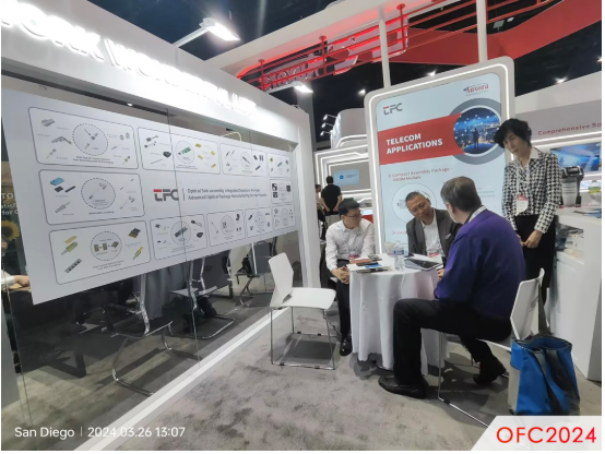 OFC2024 Successfully Concludes | TFC Communication Supports Photonics Integration