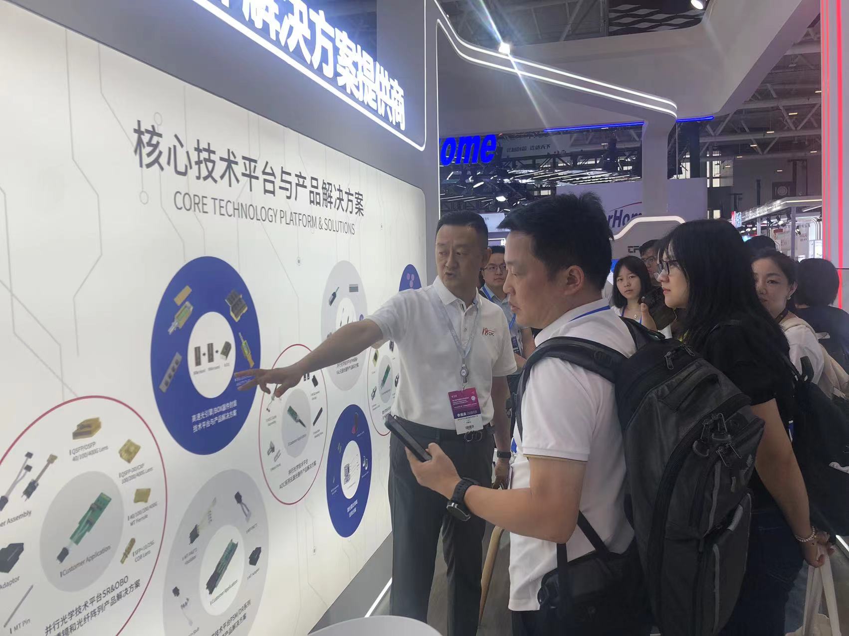 CIOE2023 Successfully Concluded | TFC COMMUNICATION Co., Ltd. Facilitates Photonic Integration