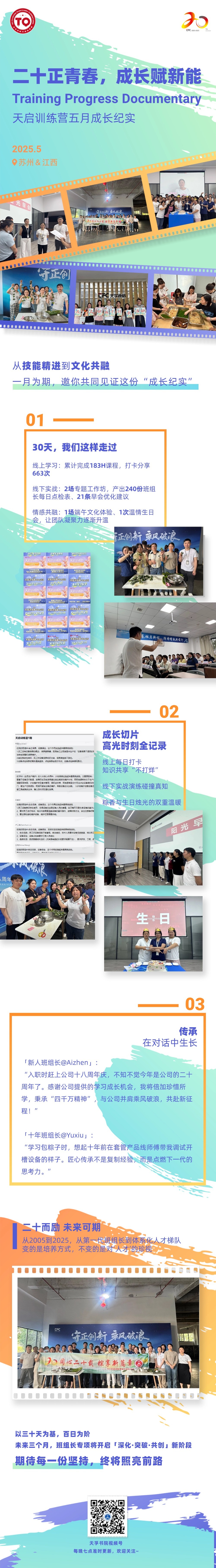二十正青春，，，，生长赋新能——天启训练营五月生长纪实